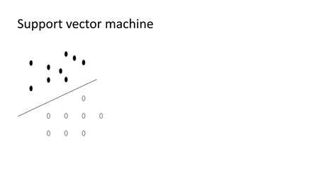 Example Images for Support Vector Machine in Machine Learning 的图像结果