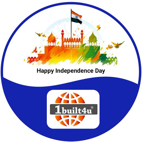 Contact us | Web & Mobile App Development Company | 1built4u