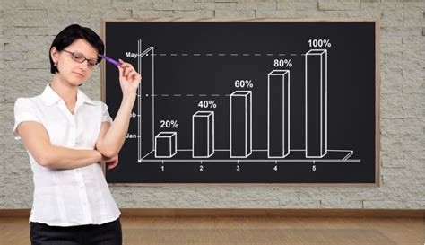 One-Year MBA Programs 的图像结果