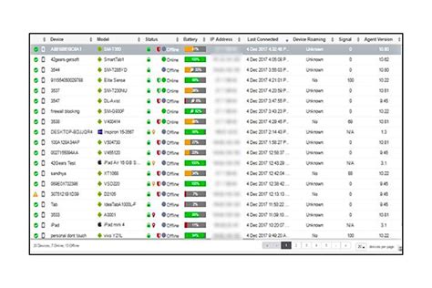 Image result for MDM Software Comparison