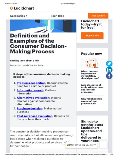 Example of Consumer Decision-Making Process 的图像结果