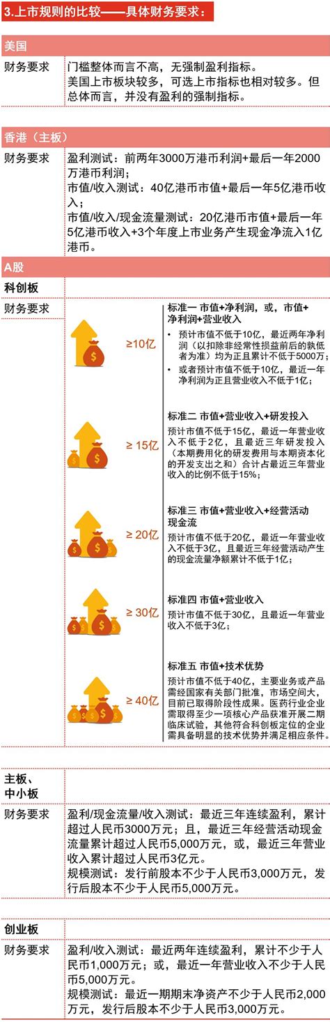 A股港股大跌，15家基金紧急解读：受事件冲击，核心原因或为基本面疲弱-基金-金融界