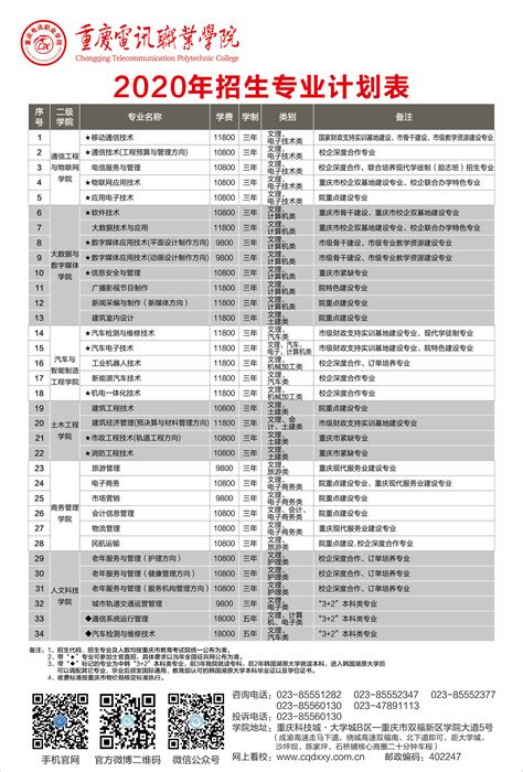 重庆高一会考历史地理知识点Word模板下载_编号qydbabyr_熊猫办公