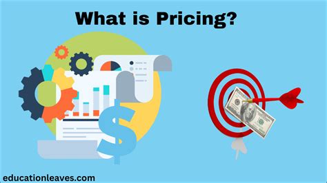 Pricing Strategies Examples 的图像结果