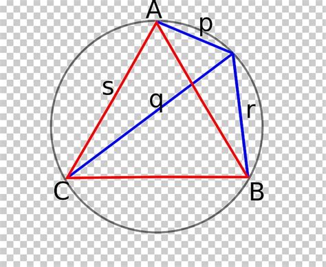 Image result for Equilateral Triangle Theorem