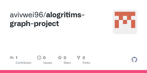 Image result for Example of an Alogorthim Code