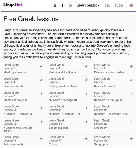 17 Best Greek Courses Online for 2025 - Learn Languages From Home