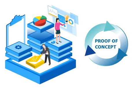 Image result for Machine Learning for Stock Trading