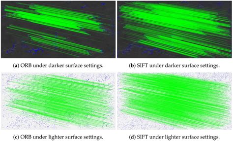 Dense Feature Matching for Hazard Detection and Avoidance Using Machine ...