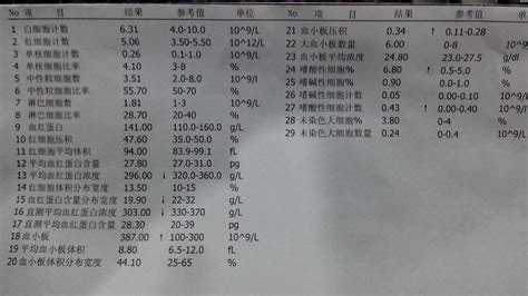 首钢医院比邻合租可日租短租