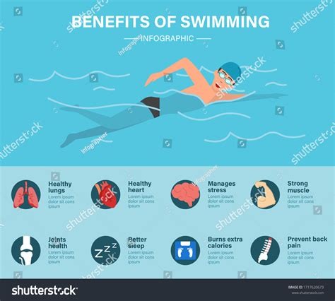 Benefits Swimming Infographic Template Stock Vector (Royalty Free ...