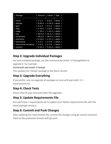 Image result for How to Create Requirements.txt Python