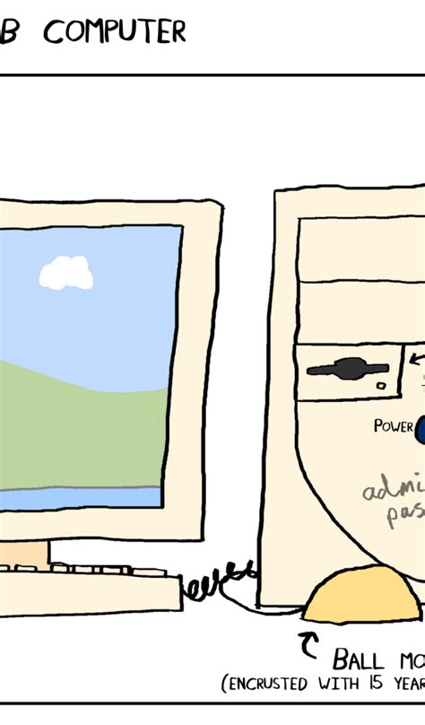 Serie at Computer Lab Example Picture 的图像结果