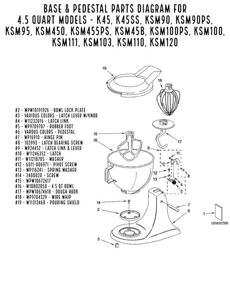 Kitchenaid Stand Mixer Parts Diagram at Nedra Harris blog