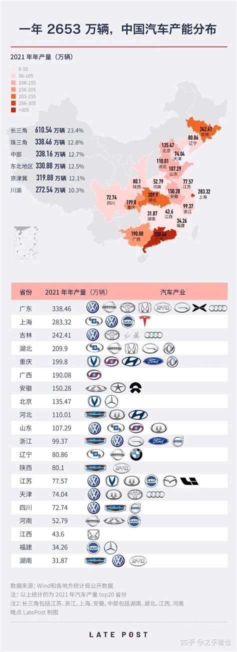 2019年中国供应链金融市场现状及发展趋势分析 区块链技术赋能数字化转型大势所趋_研究报告 - 前瞻产业研究院