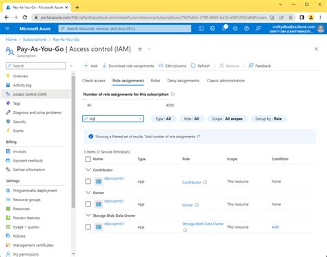 Image result for JSON-format Example Python