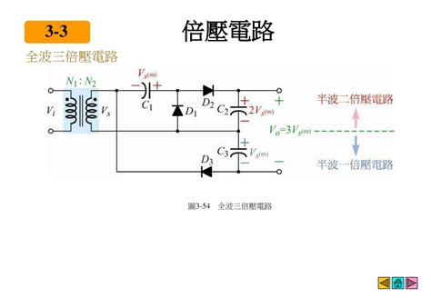 Image result for Microbial Transcriptomics