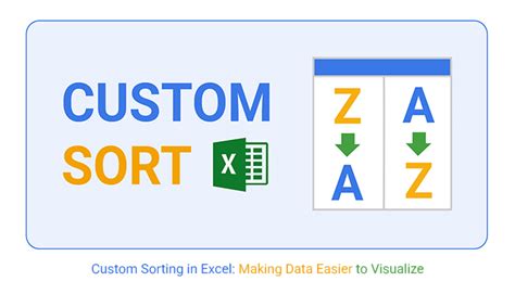 Image result for Sorting Chart