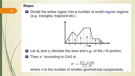 Image result for Defuzzification Using Graphs