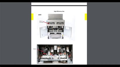 Image result for Frymaster Tech Support