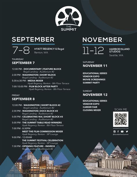 Gregory Marks on LinkedIn: I've gone to the SUMMIT for many years. If you are interested in any…