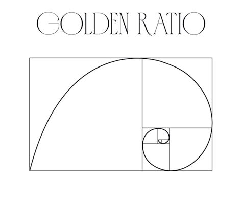 Golden Ratio Png Images - Free Download on Freepik