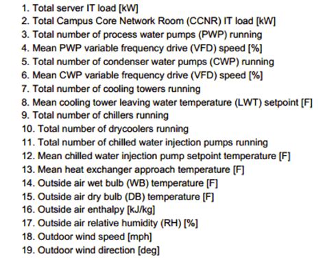 Image result for Google Rankbrain Algorithm Update