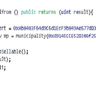 Smart Contract Code Example 的图像结果