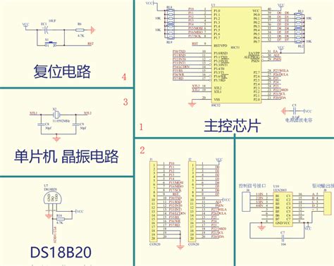 Internal Architecture of PIC16F877 Microcontroller