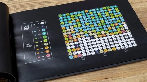 LEGO World Map 的图像结果