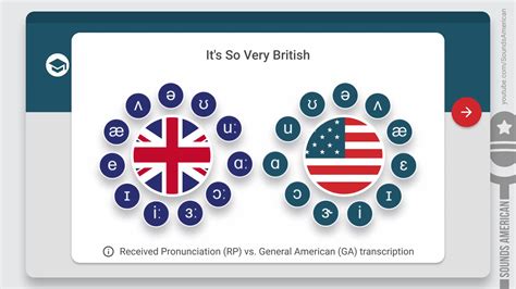 English Intonation Correction American 的图像结果