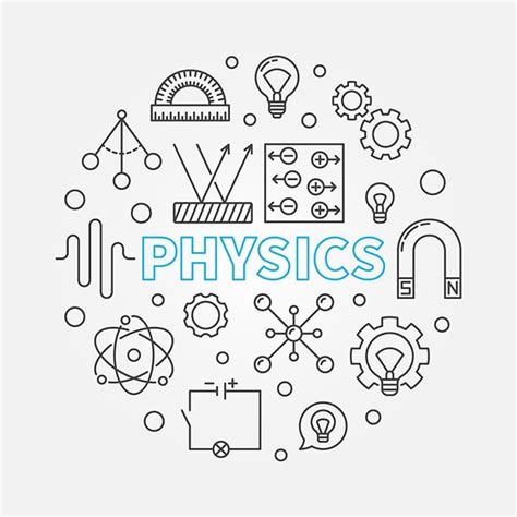 Learning Physics 的图像结果