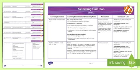 FREE! - Level 2 Swimming Unit Overview (teacher made)
