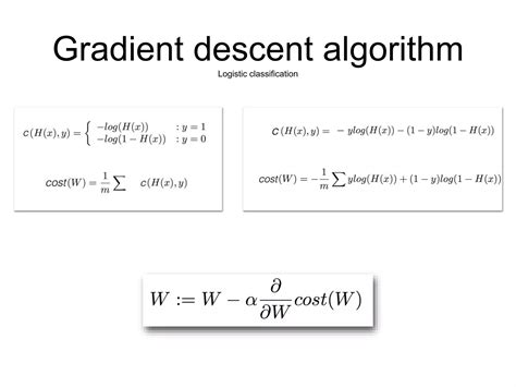 Image result for Gradient Descent Algorithm Flowchart