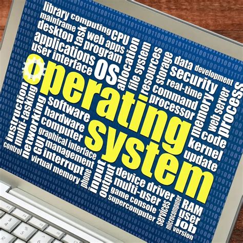 Operating System Meaning 的图像结果