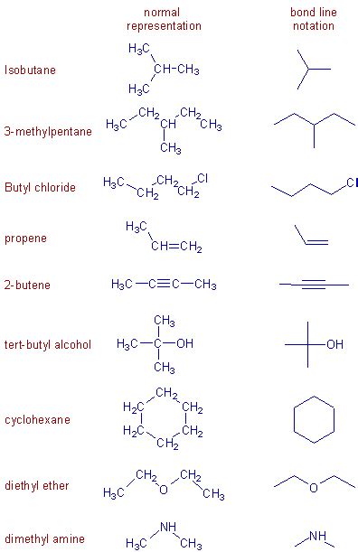 Image result for Drawing Bond Line Structures