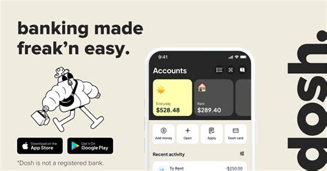 Image result for DOSH