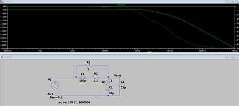 Power Supply Input Filter Design 的图像结果