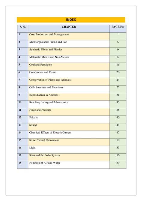Image result for Class 8th Science Important Questions