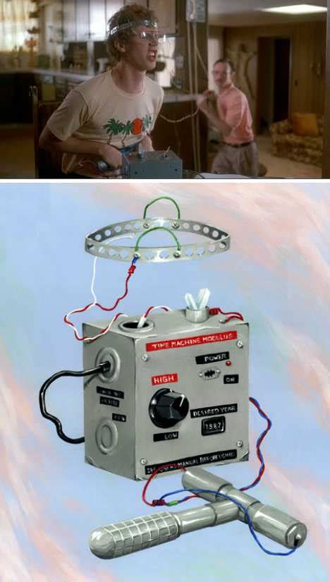 Image result for Toy Clock Time Machine Movie