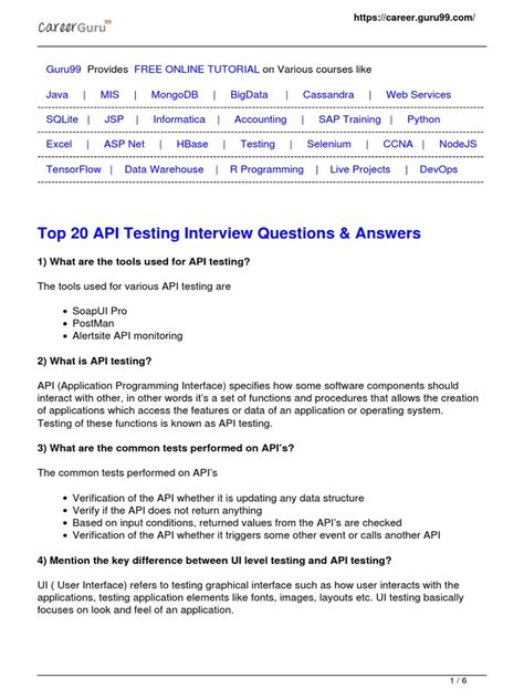 Image result for API Testing Questions