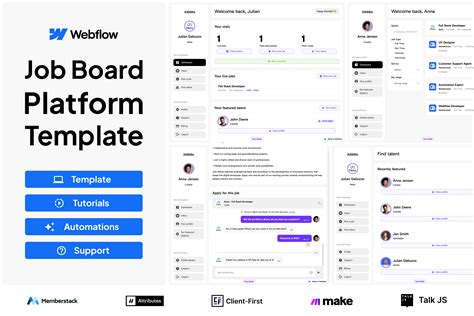 Premium Job Board | Webflow Template