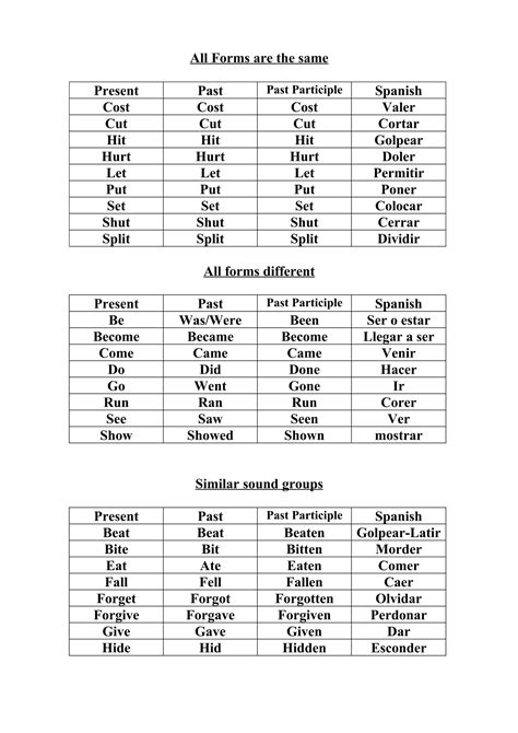 Verbs | DOC
