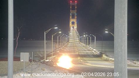 Webcams around Mackinaw City - meteoblue