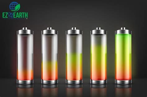 Battery Types Comparisons 的图像结果