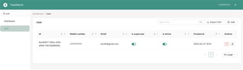 Image result for Fast API Admin Panel