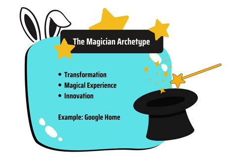 Representation of the Magician Archetype - LocalEyes Video Production