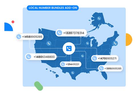 Image result for Phone Numbers for Local