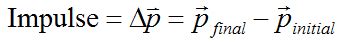 Image result for Impulse Formula