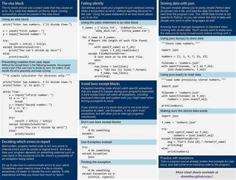 Image result for Python Basic Cheat Sheet PDF